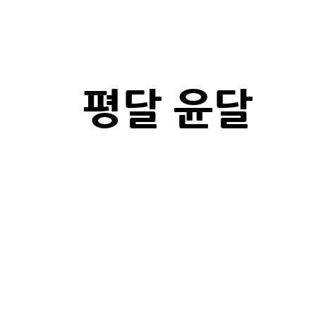 평달 윤달: 차이, 계산, 날짜, 의미, 윤년